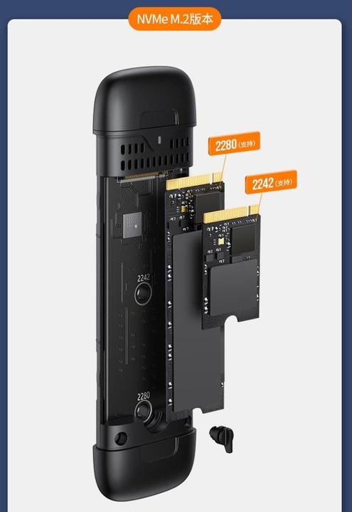 Actual product image Ugreen CM353 USB-C (M.2)
