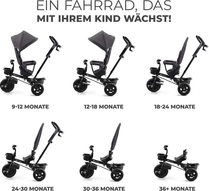 Actual product image KinderKraft Aveo