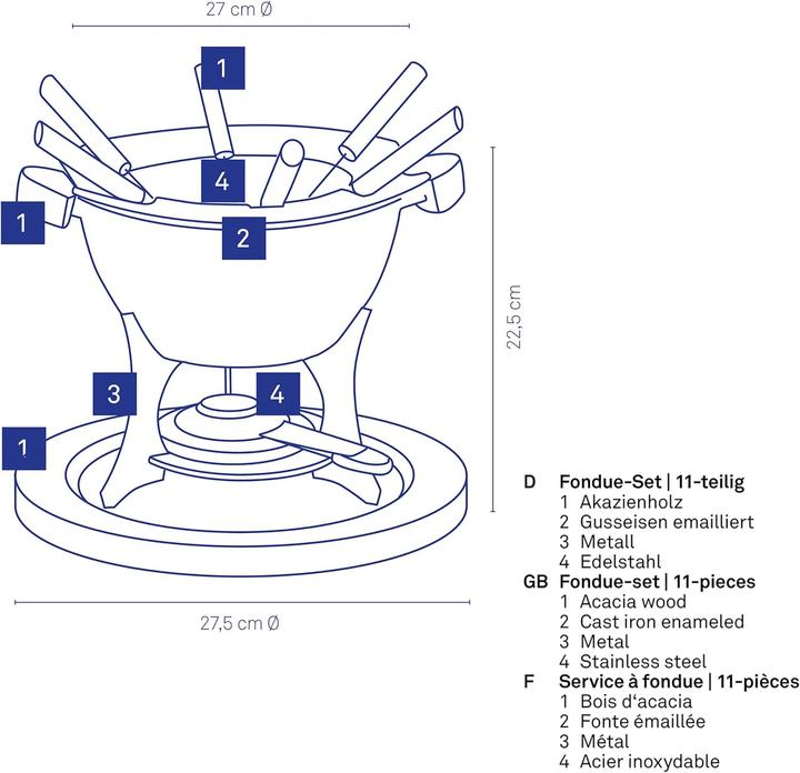Immagine prodotto Kela Paese (Fonduta Bourguignonne, Fondue Chinoise)