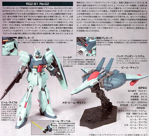 Immagine prodotto Bandai HGUC 1/144 RGZ-91 Re-GZ
