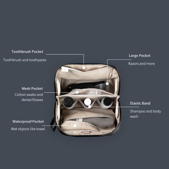 Produktbild Pgytech Wash Organizer (black) (3.90 l)