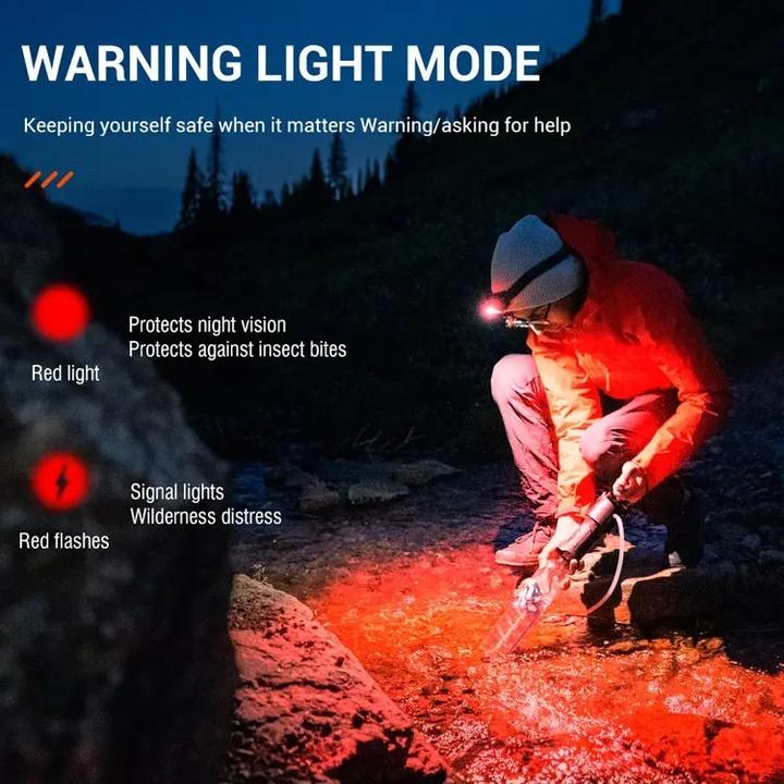 Image du produit Boruit 1200lm - Lampe frontale portable à Led étanche pour l'extérieur (1200 lm)