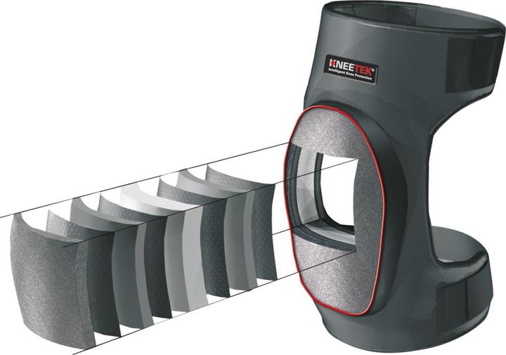 Immagine prodotto Kneetek Ginocchiere KevSafe DIN/EN14404