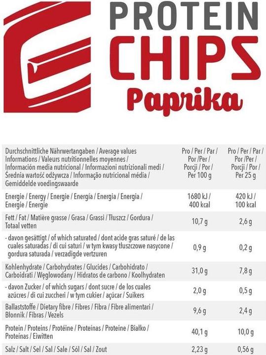 Nutritional values and ingredients GOT7 Nutrition High Protein Chips (6 x 50g bag) (Sweet pepper, 6 pcs., 300 g)
