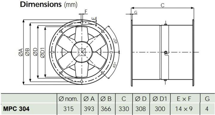 Produktbild Vortice Rohrventilator MPC 304 M