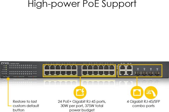 Image du produit Zyxel Gs1920-24hp (24 ports)