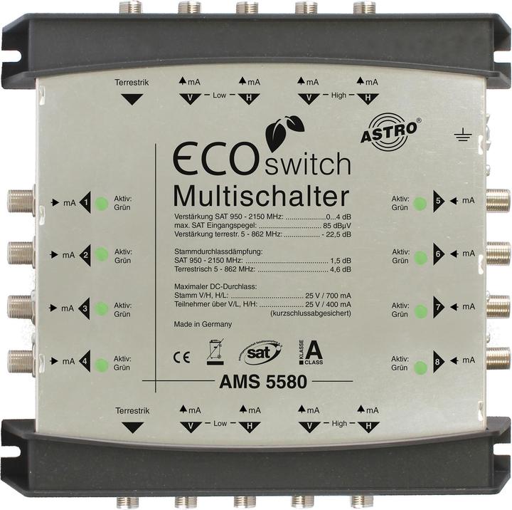 Actual product image Astro AMS 5580 ECOswitch (Multi switch)