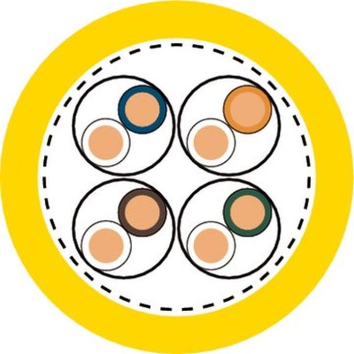 Produktbild Lapp 10 Meter 2170976 Etherline Lan Cat.7A S/FTP 4x2xAWG22 Datenleitung LSZH bis 1600 MHz (S/FTP, CAT7a, 10 m)