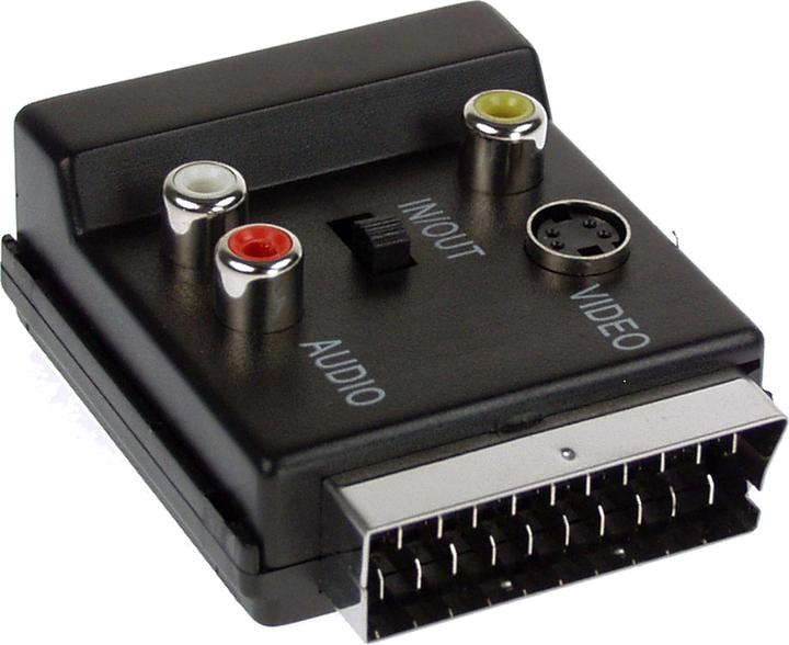 InLine S-VHS/Scart Adapter (Splitter)