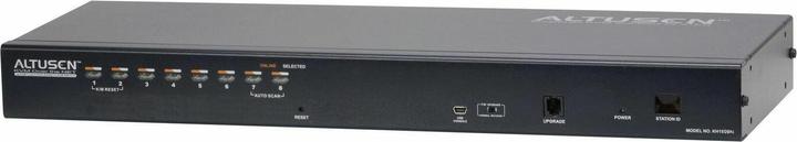 Aten KH1508AI: 8 Port Cat- IP KVM Switch