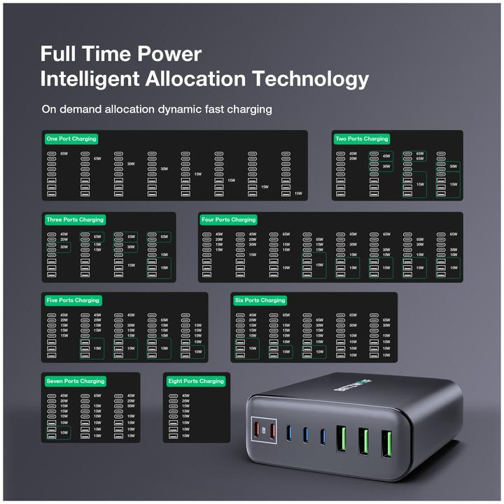 Actual product image BlitzWolf BW-S26 (250 W)