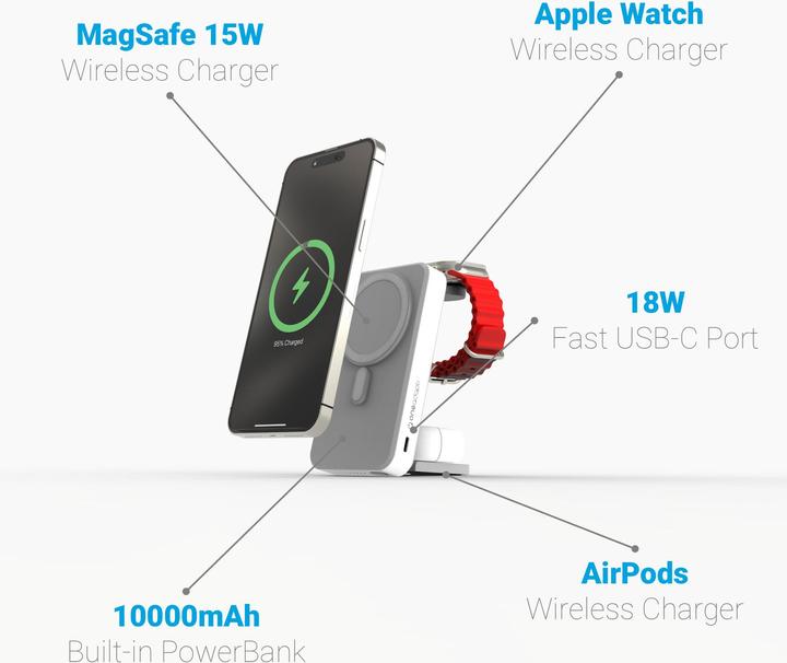 Actual product image OneAdaptr OneGo (10000 mAh, 15 W)