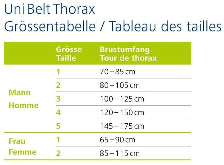 Image du produit DermaPlast Active Uni t (XL)