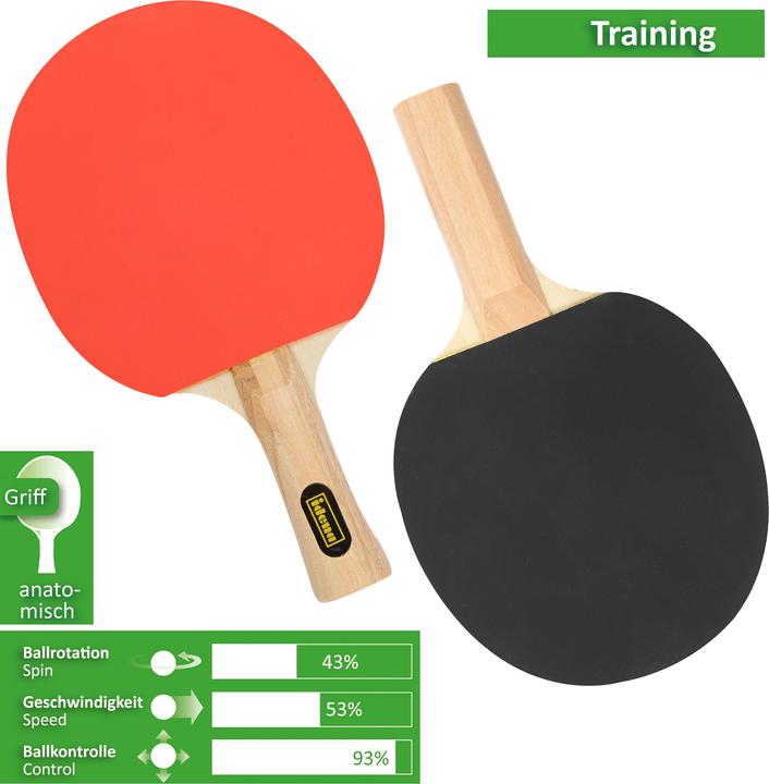 Produktbild Idena Tischtennisschläger Training