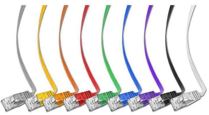 Produktbild Wirewin Netzwerkkabel (UTP, CAT6, 7.50 m)