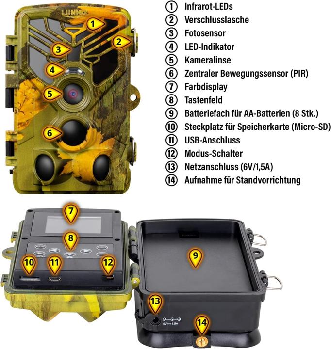 Actual product image Luniox VC24 Game Camera