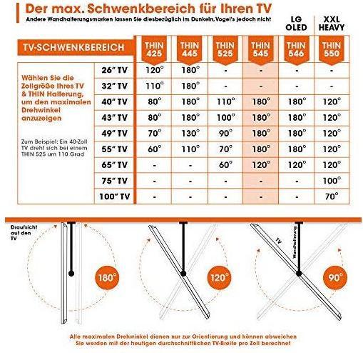 Actual product image Vogels Thin 545 (Wall, 65", 25 kg)
