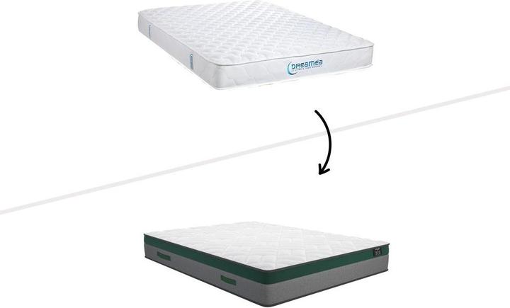 Actual product image Dreamea Prestige (200 x 200 cm, Spring core)