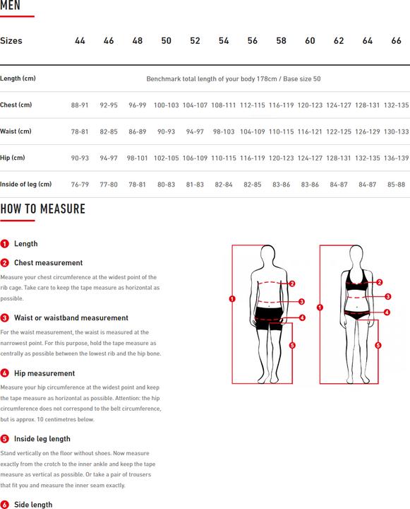 Image du produit Löffler Loeffler Radlerhosen mit Sitzpolster kurz M Bike Shorts Leon-G CSL Herren - Schwarz (M)