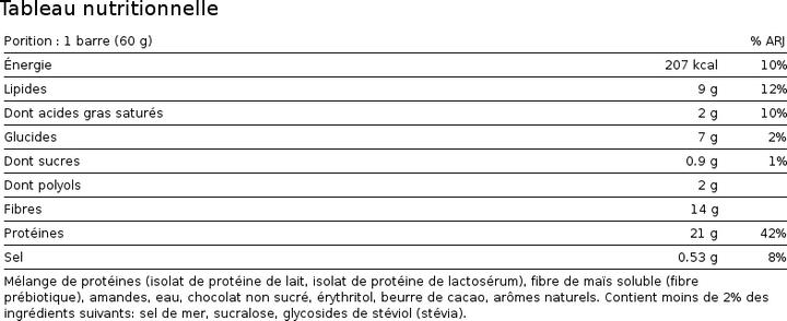 Nutritional values and ingredients Quest Nutrition Quest Bar (Chocolate brownie, 12 pcs., 720 g)