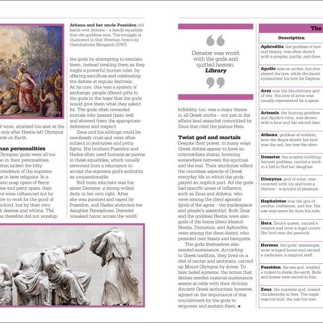 Actual product image The Mythology Book (English, Collectif, 2018)