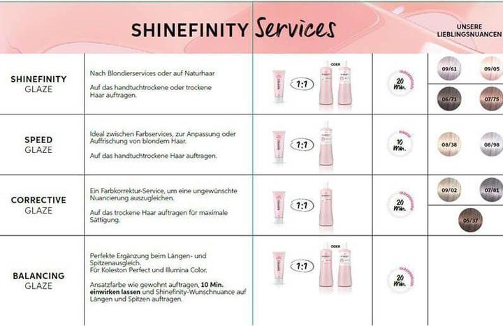 Actual product image Wella Shinefinity (Caramel, Espresso, 05/37 Light Brown Gold Brown)