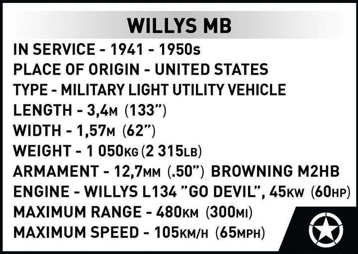 Produktbild Cobi 2805 Willys MB & M2 gun