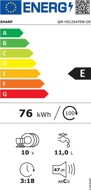 Label énergétique Sharp Shar GeschSp.QW-HS12S47EW-DE E sr