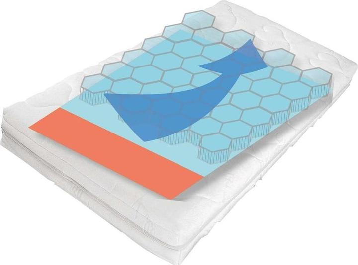 Image du produit Kuli-Muli AirProtector carré (60 x 120 cm)