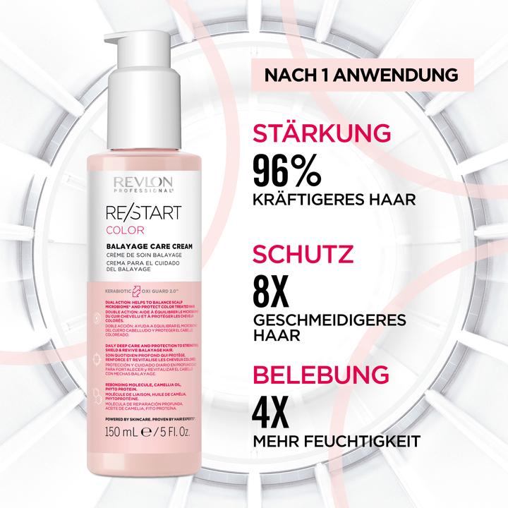 Immagine prodotto Revlon Professional RE/START Crema per la cura del colore Balayage (150 ml)