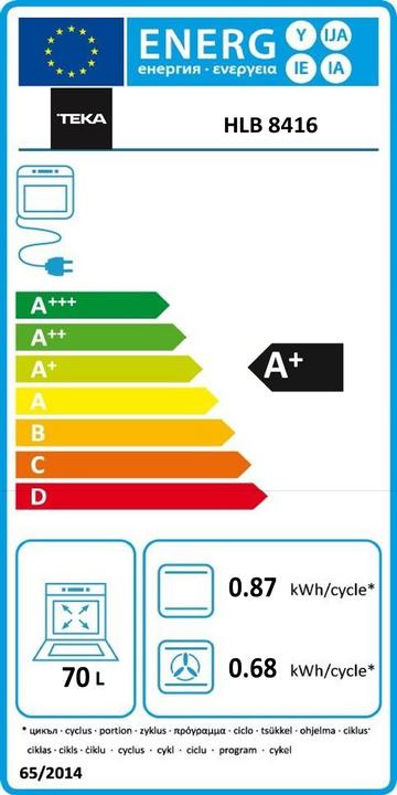 Energie-Label Teka Piekarnik HLB 8416 Air Fry