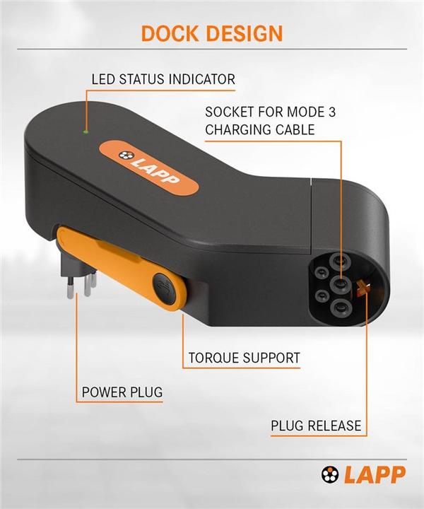 Produktbild Lapp Mobility Mobility Dock (Typ 2, 1.80 kW, 8 A, Typ 13)