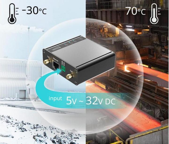 Produktbild D-Link 5G NR Industrial M2M Modem