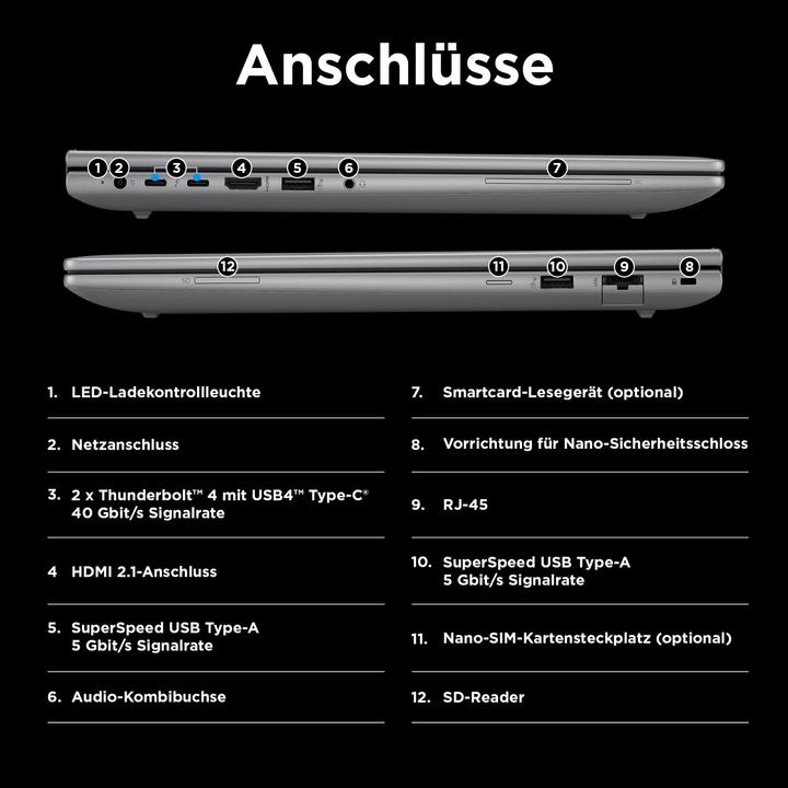 Image du produit HP ZBook Power G11 (16", Intel Core Ultra 7 155H, 32 Go, 1000 Go, DE)