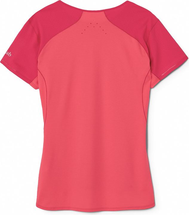 Actual product image Rab Sonic Ultra (M)