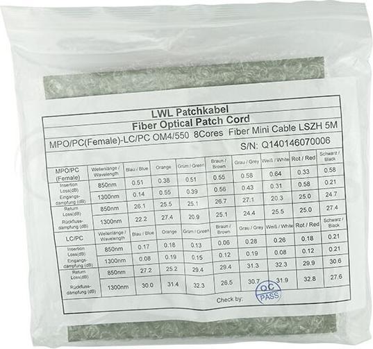 Immagine prodotto CBO Cavo di breakout in fibra ottica MPO/4xLC OM4 10 metri