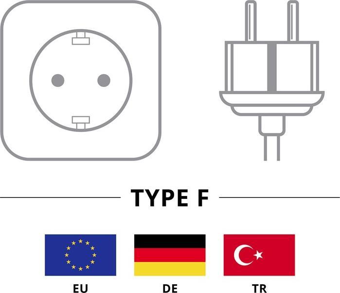 Image du produit Goobay Câble d'alimentation (3 m)