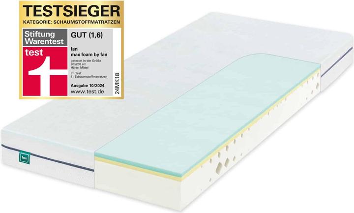 Produktbild Mara Vital Testsieger Matratze 2024 Stiftung Warentest - Komfortschaummatratze - f.a.n. max foam (90 x 200 cm)
