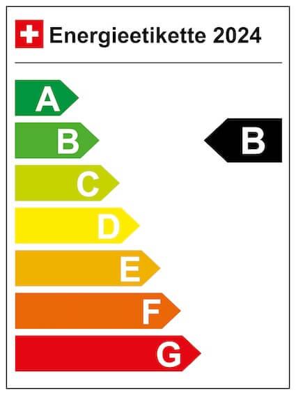 Etichetta energetica Skoda Octavia 1.5 TSI EVO Highline DSG 7 posti (Benzina, Diesel, Elettrico / Benzina Ibrido, 245 CV)