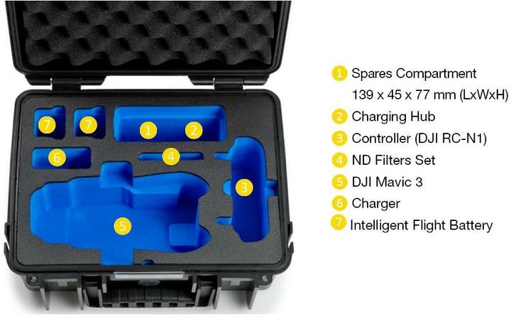 Image du produit B&W International Type 3000 (Valises de drone, DJI Mavic 3)