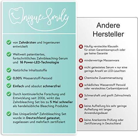 Produktbild UniqueSmile Teeth Whitening (Kit)