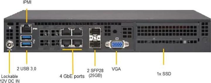 Produktbild Supermicro Barebone IoT SuperServer 1U Intel Xeon D-1736NT (8C/16T) 2,7 GHz SYS-E300-12D-8CN6P