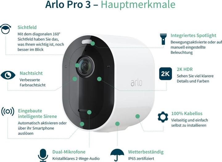 Actual product image Arlo Pro 3 Spotlight, kit 4 cameras white (2560 x 1440 Pixels)