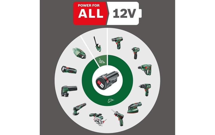 Image du produit Bosch Home & Garden EasyImpact 12 (Fonctionnement sur batterie)