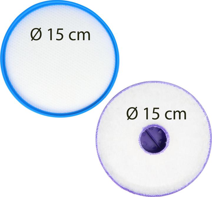 Immagine prodotto AccuCell 2x filtro per aspirapolvere Dyson 900228-01, 917819-01