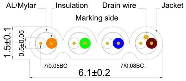 Productafbeelding Wirewin Netwerkkabel (STP, CAT6, 0.75 m)