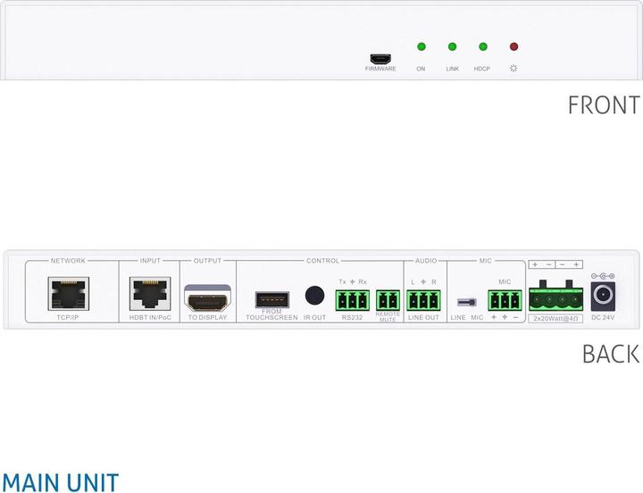 Produktbild Puretools AV-Verteilungssystem PT-PK100 HDMI, VGA, HDBaseT