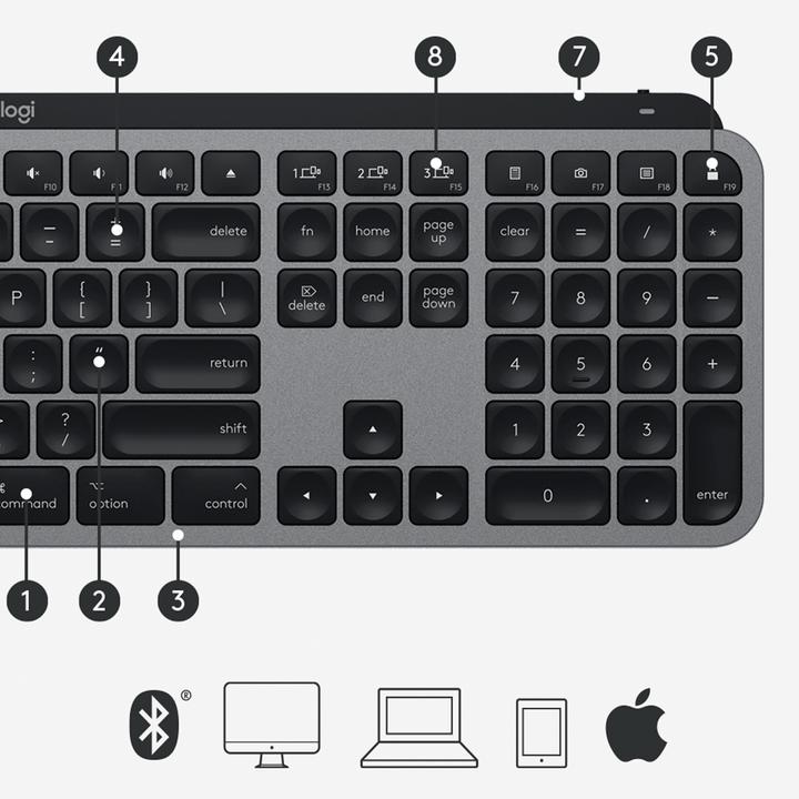 Actual product image Logitech MX Keys for Mac (Eng. Int., Wireless)