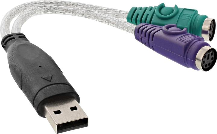 Actual product image InLine 33386
