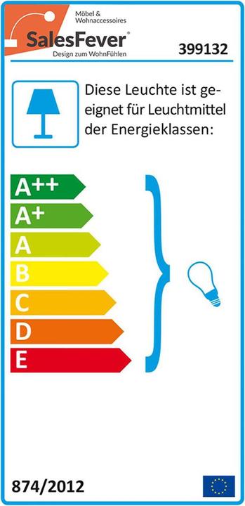 Energy Label SalesFever Bogie (E27)